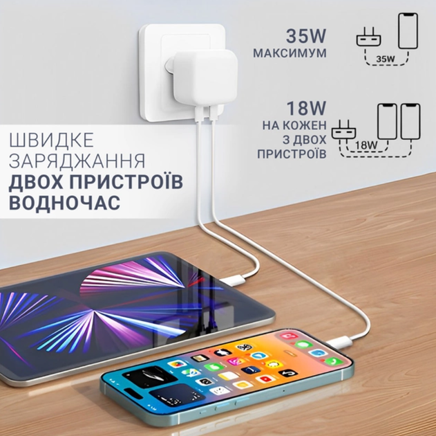 Мережевий зарядний пристрій Foxconn для Apple 35W Dual USB-C Port Power Adapter зі швидкою зарядкою + кабель зарядки для iPhone Type-C to Lightning (35612-o) - Фото 7 Мережевий зарядний пристрій Foxconn для Apple 35W Dual USB-C Port Power Adapter зі швидкою зарядкою + кабель зарядки для iPhone Type-C to Lightning (35612-o) - зображення 7