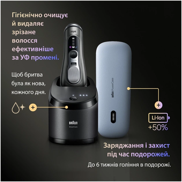 Електробритва Braun Series 9 PRO+ 9675CC графітова (8700216554893