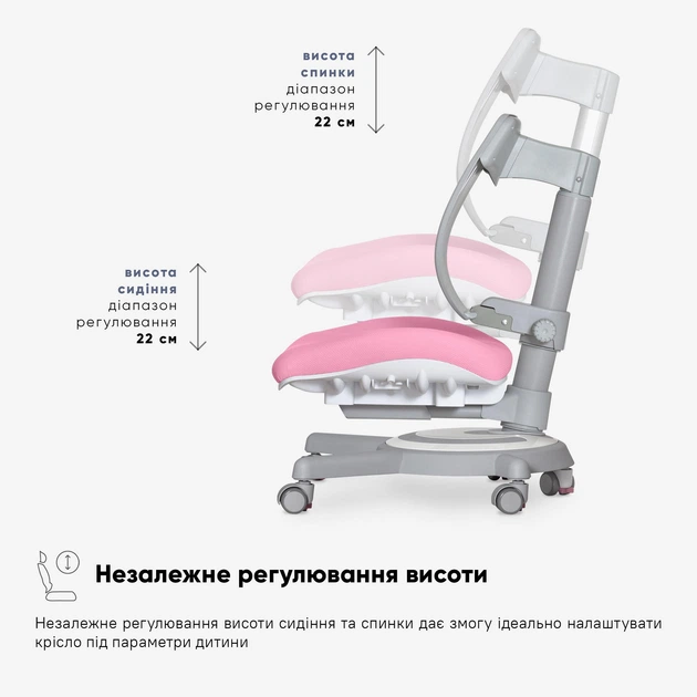 Крісло Mealux Ergoback KP (арт.Y-1020 PN) - Фото 7 Крісло Mealux Ergoback KP (арт.Y-1020 PN) - изображение 7