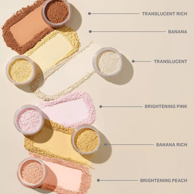 Фиксирующая пудра Morphe Bake & Set Setting Powder Translucent 9 г - изображение 4