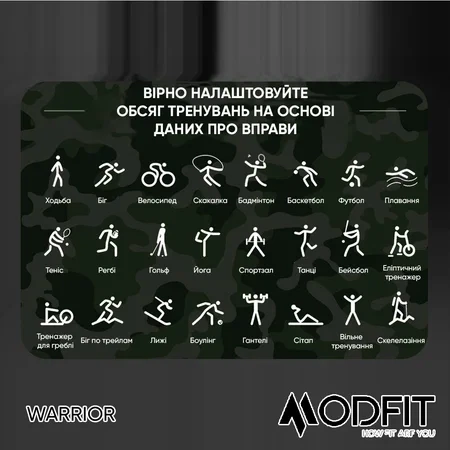 Наручний годинник Modfit Warrior All Black - изображение 11