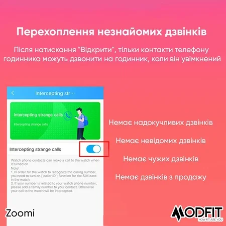 Наручний годинник Modfit Zoomi All Black - изображение 9