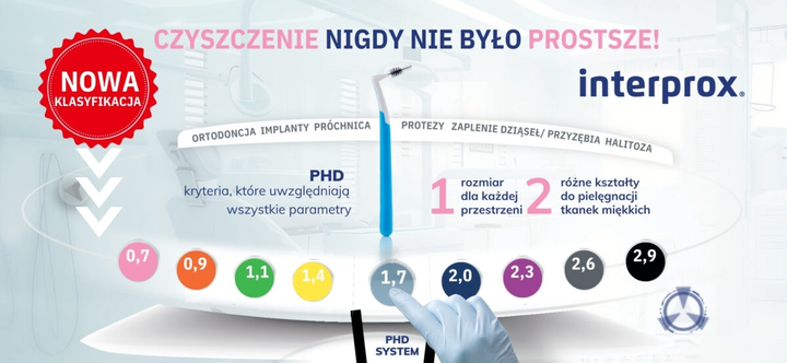 Міжзубні щітки Dentaid Interprox Plus 2G Maxi фіолетові 2.3 мм x 4 шт (8427426079885) - зображення 3