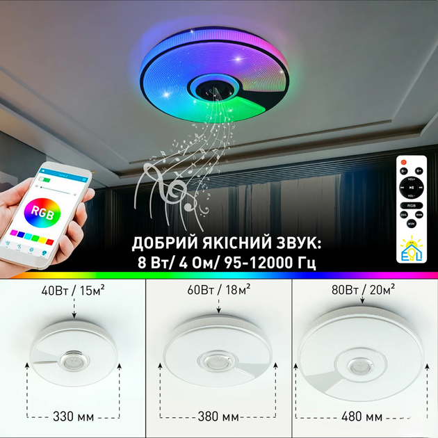 Управляемая музыкальная светодиодная люстра Esllse SONG RGB 60W R-SMART-380×70- WHITE/CHROME/SHINY-220-IP20 - изображение 3