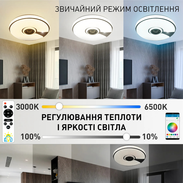 Управляемая музыкальная светодиодная люстра Esllse SONG RGB 60W R-SMART-380×70- WHITE/CHROME/SHINY-220-IP20 - изображение 5