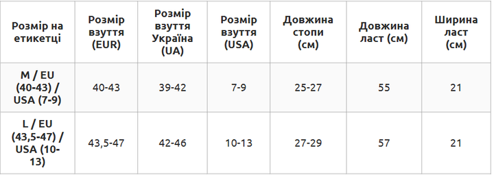 Ласты для дайвинга регулируемые с открытой пяткой размер M 40-43,5 Полипропилен Термопластичная резина LEGEND сине-черный F79 - изображение 11