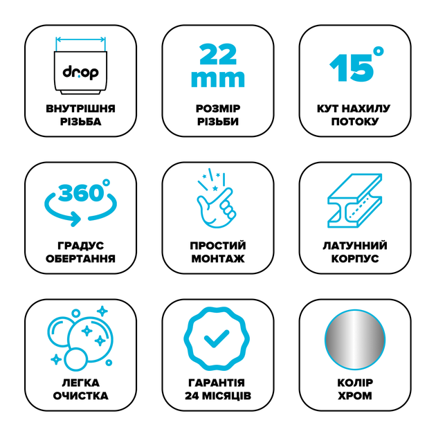 Поворотный адаптер 360° DROP PM360T-F для смесителя - Угол наклона 15°, внутренняя F 22мм - изображение 6