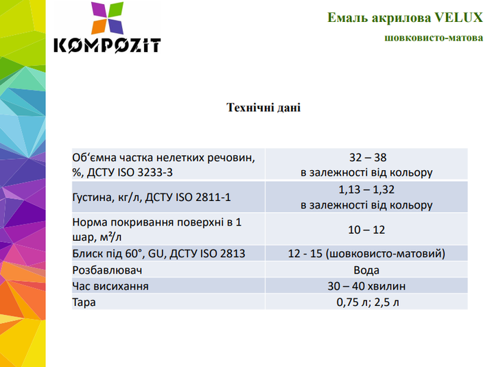 Эмаль акриловая VELUX джинсовый 125, шелковисто-матовый, 0,75л - изображение 3