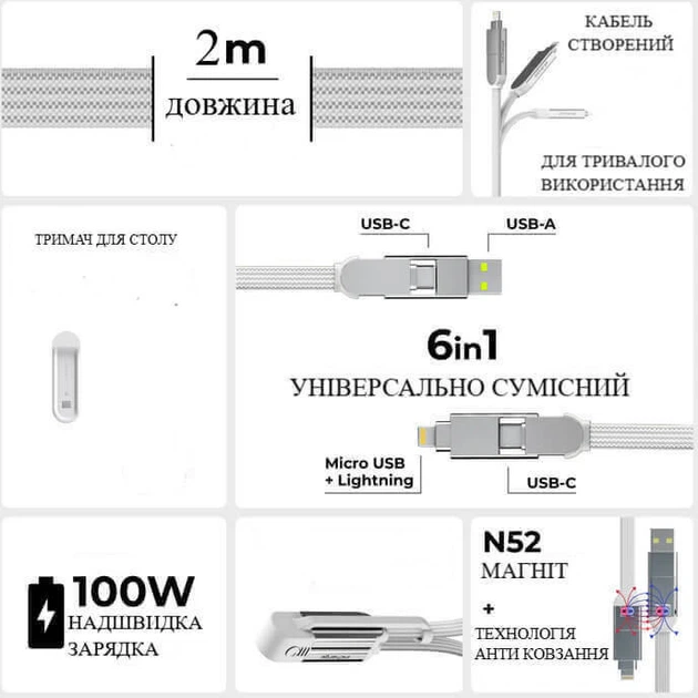 Кабель Rolling Square 6в1 inCharge XL 2 м Белый (XLM02R) - изображение 3