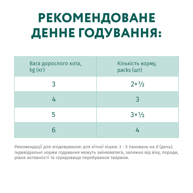Влажный корм для кошек Оптимил с ягненком и овощами в желе OPTIMEAL lamb and veggies in jelly 85 гр 12шт. - изображение 4