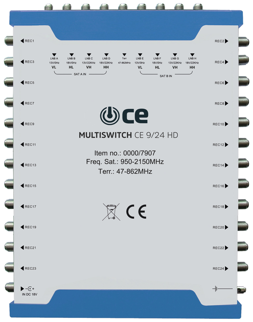 Rozdzielacz TechniSat MultiSwitche CE na 2 pozycje SAT CE 9/8 HD (4019588079045) - obraz 1