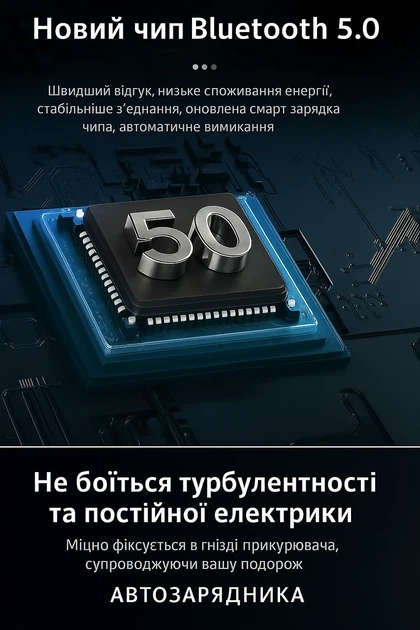 Fm-трансмиттер Модулятор MHZ Q7 беспроводной Bluetooth 5.0 Usb +PD - Фото 3 Fm-трансмиттер Модулятор MHZ Q7 беспроводной Bluetooth 5.0 Usb +PD - изображение 3