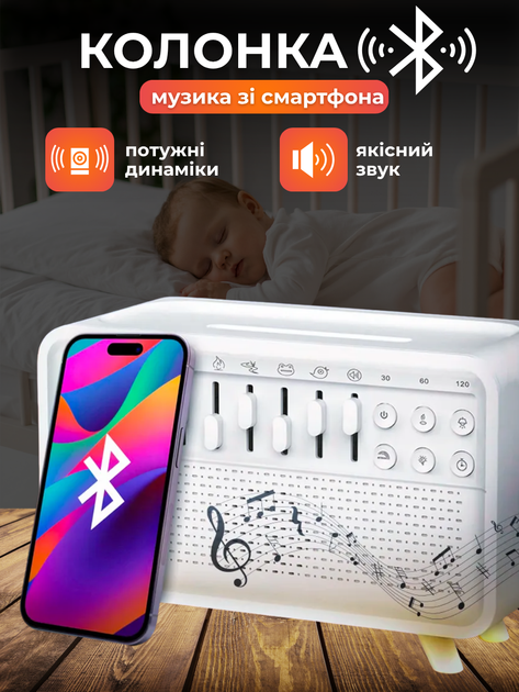 Генератор білого шуму JoyPro SleepMac 4в1 (4821100000204) - зображення 7