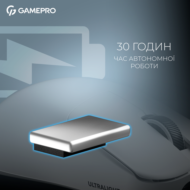 Мышь GamePro Asgard Odin 8K Wireless/USB PixArt PAW3950 Sensor White (GM035W) - изображение 6