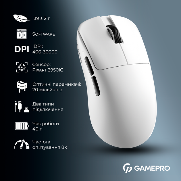 Мышь GamePro Asgard Odin 8K Wireless/USB PixArt PAW3950 Sensor White (GM035W) - изображение 18