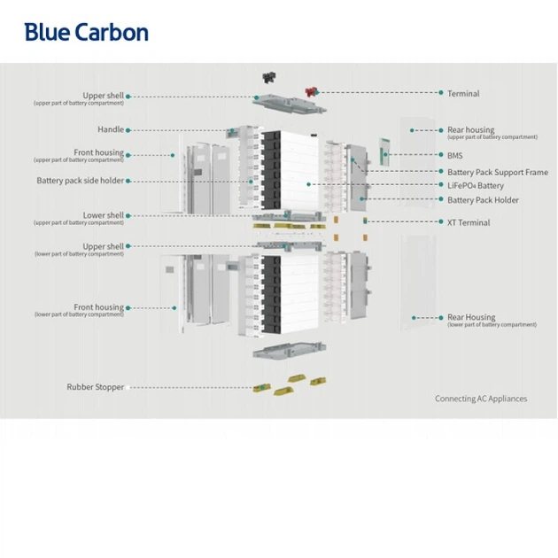 Аккумуляторная батарея Blue Carbon LiFePo4 48V 200Ah 10,24 кВт-ч до 6000 циклов размеры 1190*507*212 мм - изображение 4