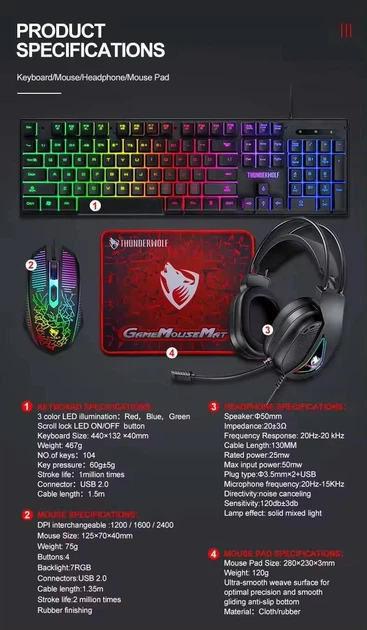 Игровой комплект Gaming Combo 4-in-1 T-Wolf TF-400 (клавиатура, мышь, наушники, коврик) геймерский комплект - изображение 10
