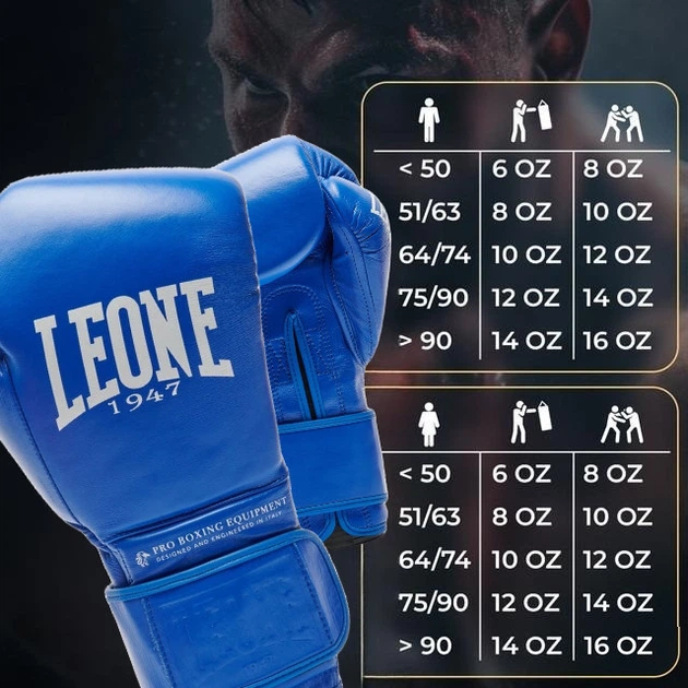 Боксерські рукавиці Leone GN111 THE GREATEST Blue 14 унцій (бинти 4 м. в комплекті) - изображение 10