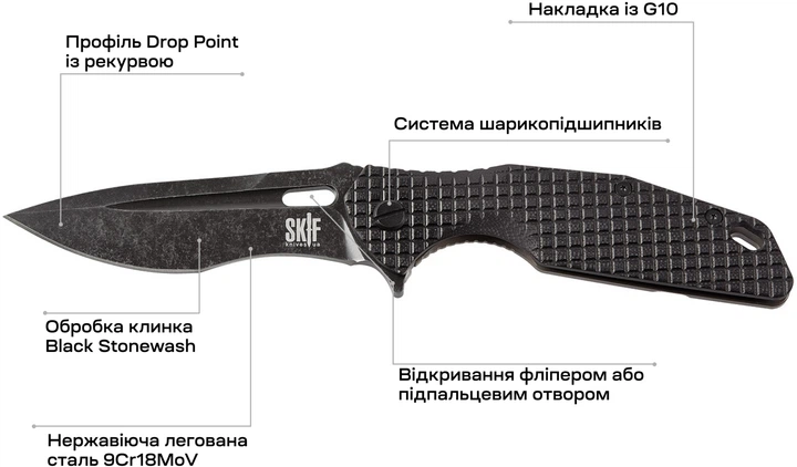 Нож Skif Defender II BSW Black (17650281) - Фото 7 Нож Skif Defender II BSW Black (17650281) - изображение 7