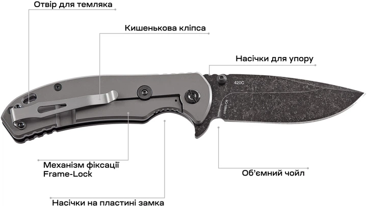 Нож Skif Sturdy II BSW Olive (17650301) - изображение 7