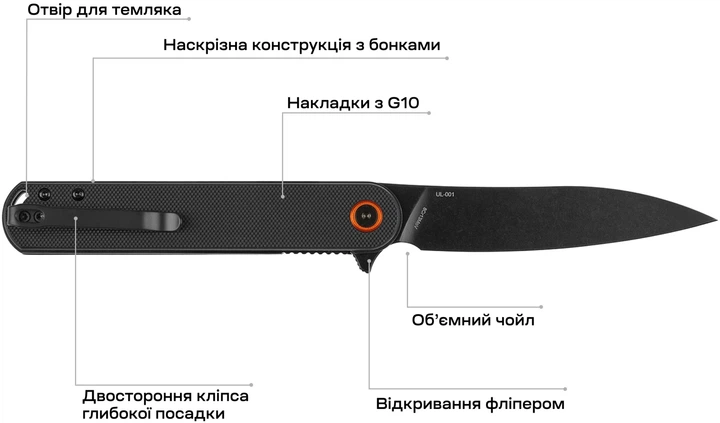 Нож Skif Townee Jr BSW Black (17650351) - изображение 7