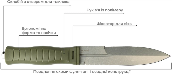 Нож Skif Neptune SW Olive (17650365) - изображение 7