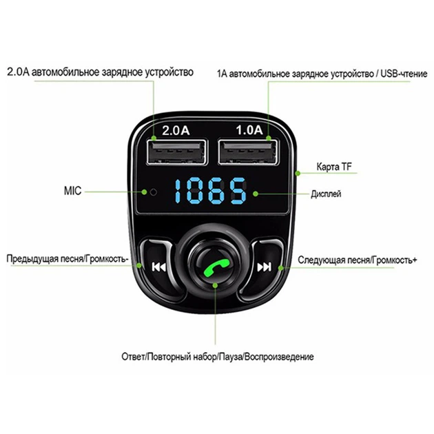 ФМ модулятор FM трансмиттер CAR X8 с Bluetooth MP3 (X8) – фото