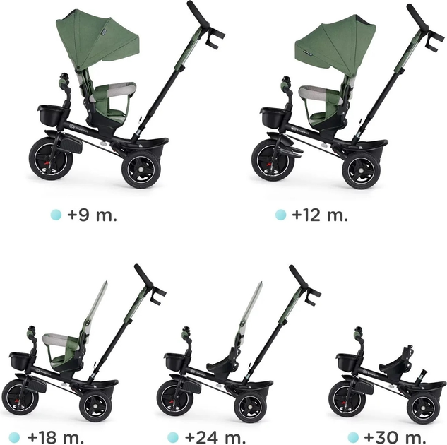 Триколісний велосипед Kinderkraft Spinstep Pink (5902533916528) - зображення 19