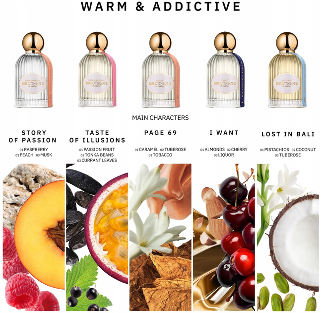 Zestaw miniatur damskich Bibliotheque de Parfum Warm & Addictive Woda perfumowana Taste Of Illusions 2 ml + I Want 2 ml + Page 69 2 ml + Story of Passion 2 ml + Lost In Bali 2 ml (4820271430773) - obraz 4