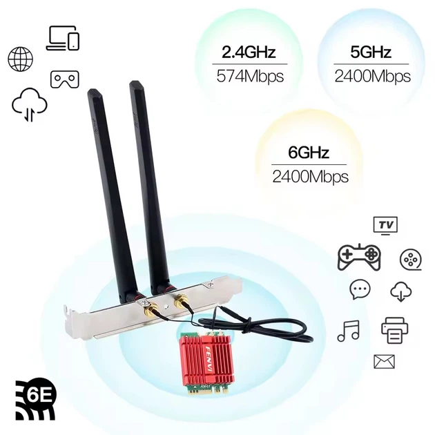 Беспроводной адаптер Fenvi AX210NGW Kit - изображение 5