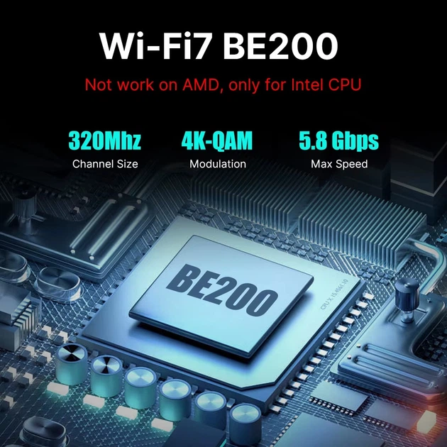 Wi-Fi адаптер Fenvi FV-BE8800RGB - зображення 8