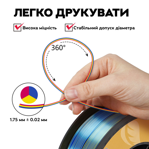 Филамент пластик для 3D принтера Tri-Silk PLA HC244 для Kingroon 1.75 мм 1 кг Red-Blue-Green красный–синий–зелёный (JDT-0851460) - изображение 6