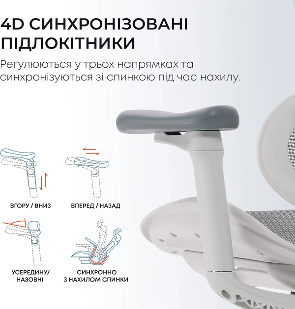 Офисное кресло SIHOO DORO C300L Mesh White (DORO-C300L-A3-102) - изображение 13
