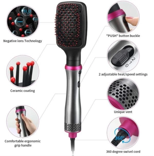 Многофункциональная расческа с горячим воздухом +Функция: Анион Hair Dryer Hot Air Style V 408 VGR (BDP015) - Фото 4 Многофункциональная расческа с горячим воздухом +Функция: Анион Hair Dryer Hot Air Style V 408 VGR (BDP015) - изображение 4