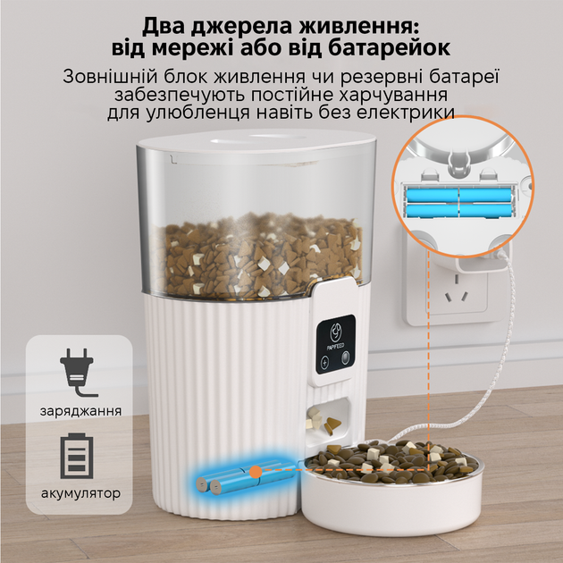 Автоматична годівниця PAPIFEED для котів та собак 3.5 л (PF-025) - зображення 4