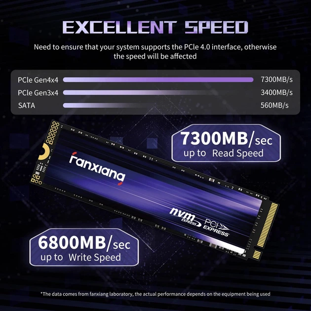 franxiang S880 1TB M.2 SSD新品未開封 Amazon | fanxiang S880 NVMe SSD 1TB PCIe 4.0 M.2 2280 ゲーミング