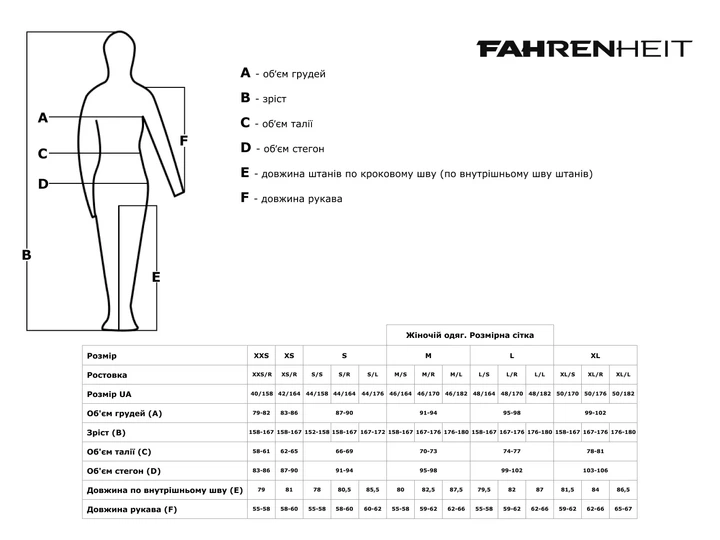 Штани Fahrenheit Hiking PRO ColdWeather 34/30 Black - зображення 6