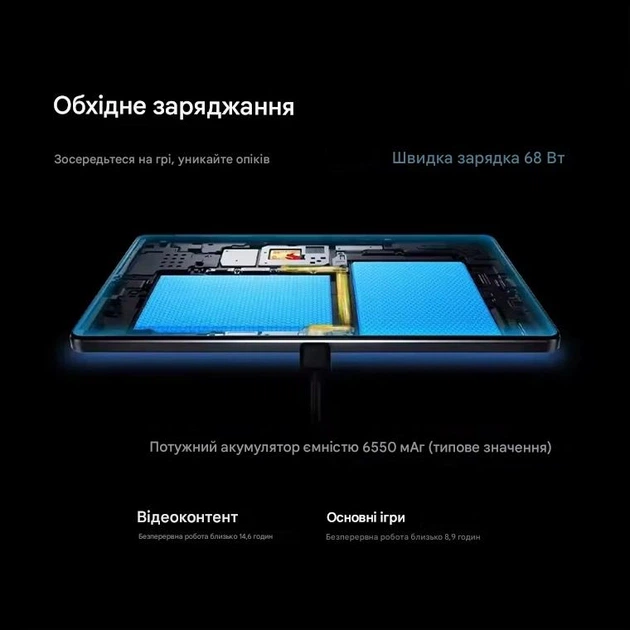 Игровой планшет Lenovo Legion Y700 3rd gen 12/256Gb Eclipse Black