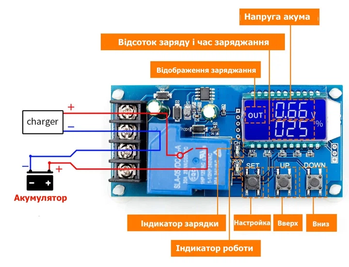 Универсальный контроллер заряда аккумуляторных батарей XY-L30A 6-60В 30А - Фото 2 Универсальный контроллер заряда аккумуляторных батарей XY-L30A 6-60В 30А - изображение 2