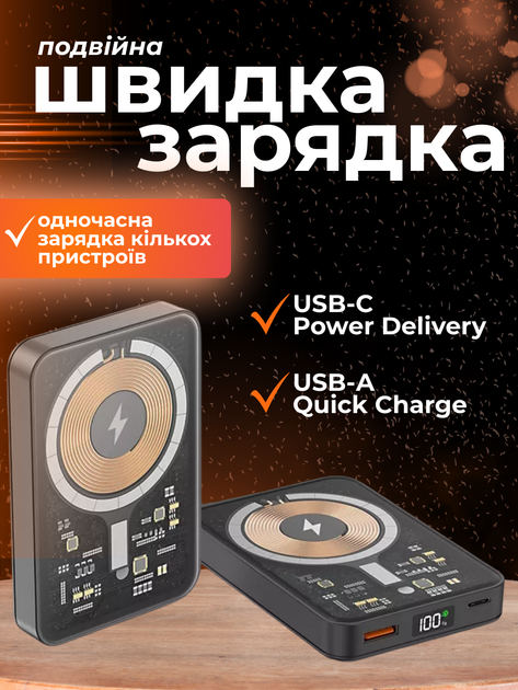 Магнітний повербанк умб магсейф 15000 mah powerbank Q-C228X1 павербанк з швидкою зарядкою pd power delivery і магнітним кільцем powerbank magsafe зовнішній портативний акумулятор павер повер банк для телефону айфона андроіда 15000mah - зображення 2