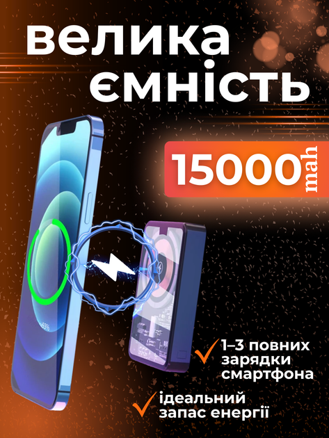 Магнітний повербанк умб магсейф 15000 mah powerbank Q-C228X1 павербанк з швидкою зарядкою pd power delivery і магнітним кільцем powerbank magsafe зовнішній портативний акумулятор павер повер банк для телефону айфона андроіда 15000mah - зображення 5