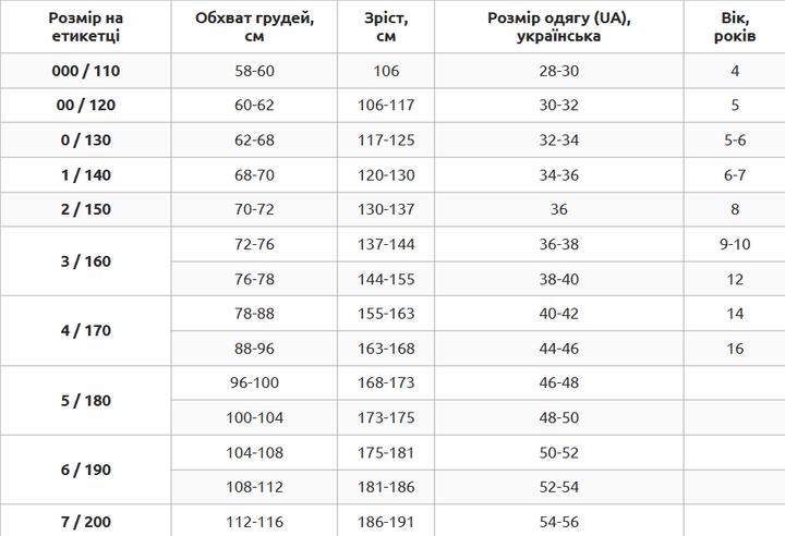 Кимоно для карате размер 0 130 см Хлопок 240 г/м2 MARATON белый MTR082 - изображение 15