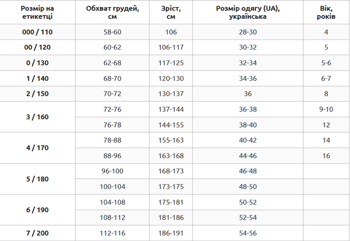 Кимоно для карате размер 00 120 см Хлопок Полиэстер 240 г/м2 HARD TOUCH белый CO-8918 - Фото 15 Кимоно для карате размер 00 120 см Хлопок Полиэстер 240 г/м2 HARD TOUCH белый CO-8918 - изображение 15