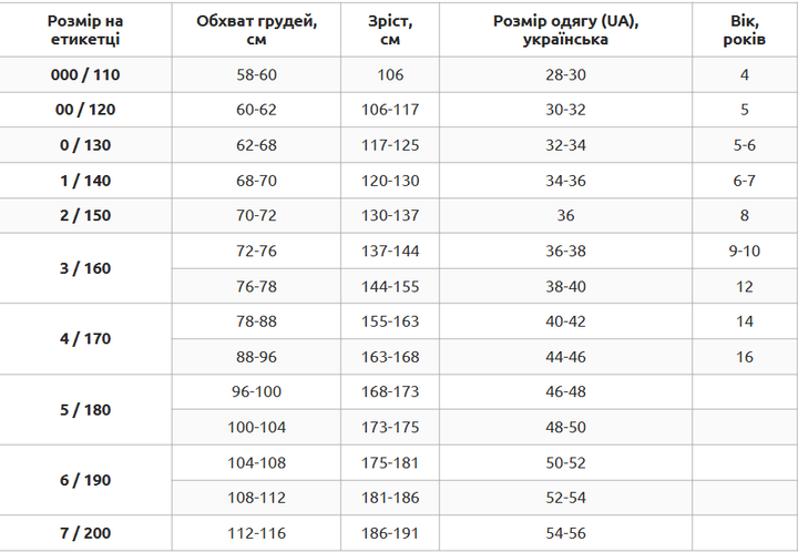 Кимоно для дзюдо размер 2 150 см Хлопок 475 г/м2 MIZUNO белый JD05 - изображение 15