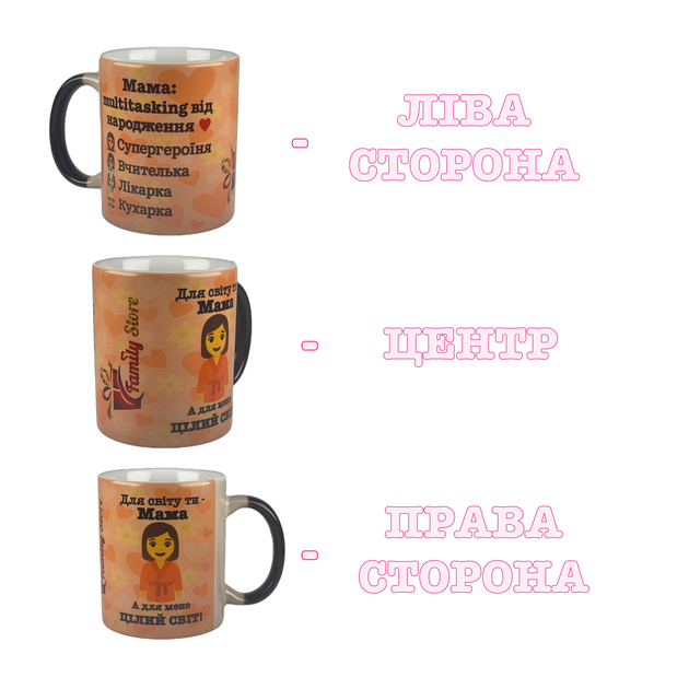 Чашка - хамелеон подарок Маме - изображение 3