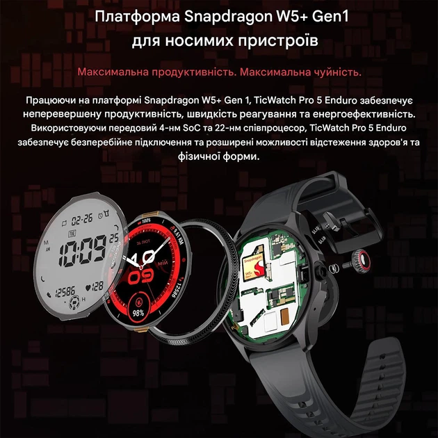 Mobvoi TicWatch Pro 5 Enduro グレー Смарт часы Mobvoi TicWatch Pro 5 Enduro GPS Slate — купить в