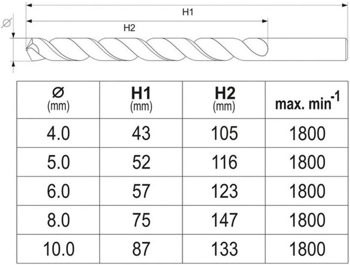Wiertła do metalu SDS+ YATO 4.0-10.0 mm HSS 6542 5 szt. (YT-40050) - obraz 3