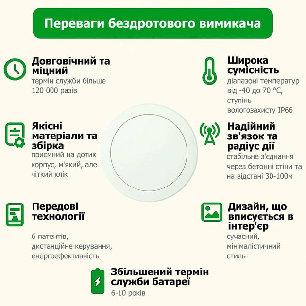Комплект із розумної бездротової розетки SW-R08 та 1-канальної клавіші CK1A - зображення 8