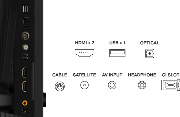 Telewizor TCL QLED 40" 40S5K - obraz 4