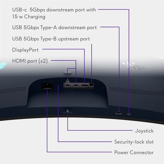 Монітор 34" Dell AW3425DW (210-BRTW) - зображення 8